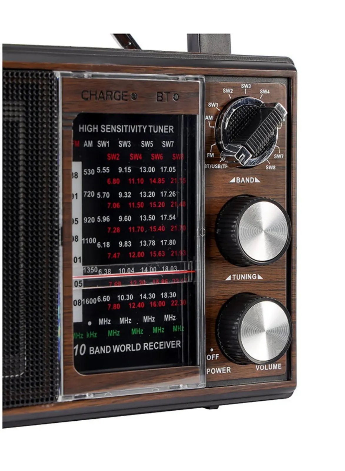 Geepas Rechargeable Bt| Fm| Mp3| Tf| Usb Retro Analog Radio